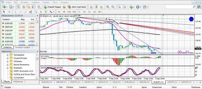 EUR JPY (H1).jpg