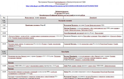 Программа форума в ОДА Днепра 1.jpg