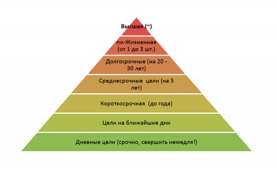 piramida_celey.jpg