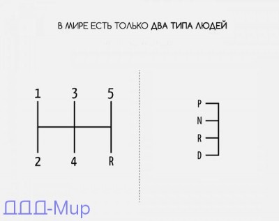 avtomat_vs_mehanika.JPG