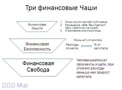 finansovoy-svobodyi1.jpg