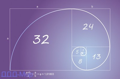 golden-section-rule.jpg