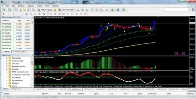 USDJPY 22.08.2014.jpg