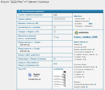 СТАТИСТИКА ДДД МИР ЗА 2014-11-09_112339.jpg