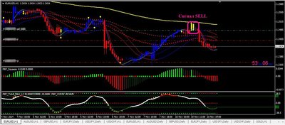 EURUSD (Таймфрейм H1).jpg