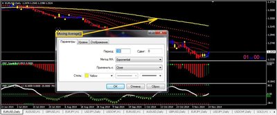 Moving Average Период 190.jpg