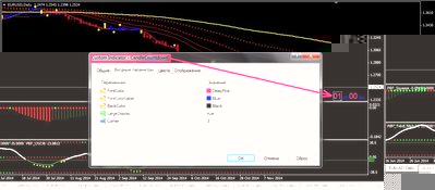 Custom Indicator - Candle Countdown.jpg